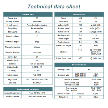 Silnik elektryczny jednofazowy 0,12kW 1400 obr/min. 63B5
